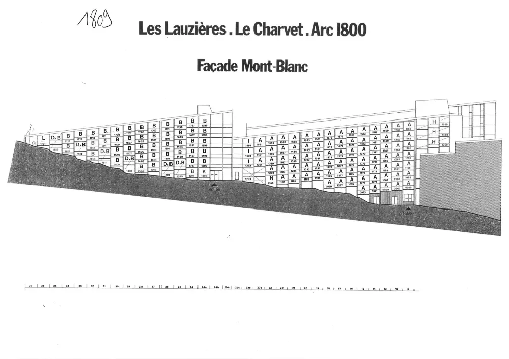 Résidence Lauzieres