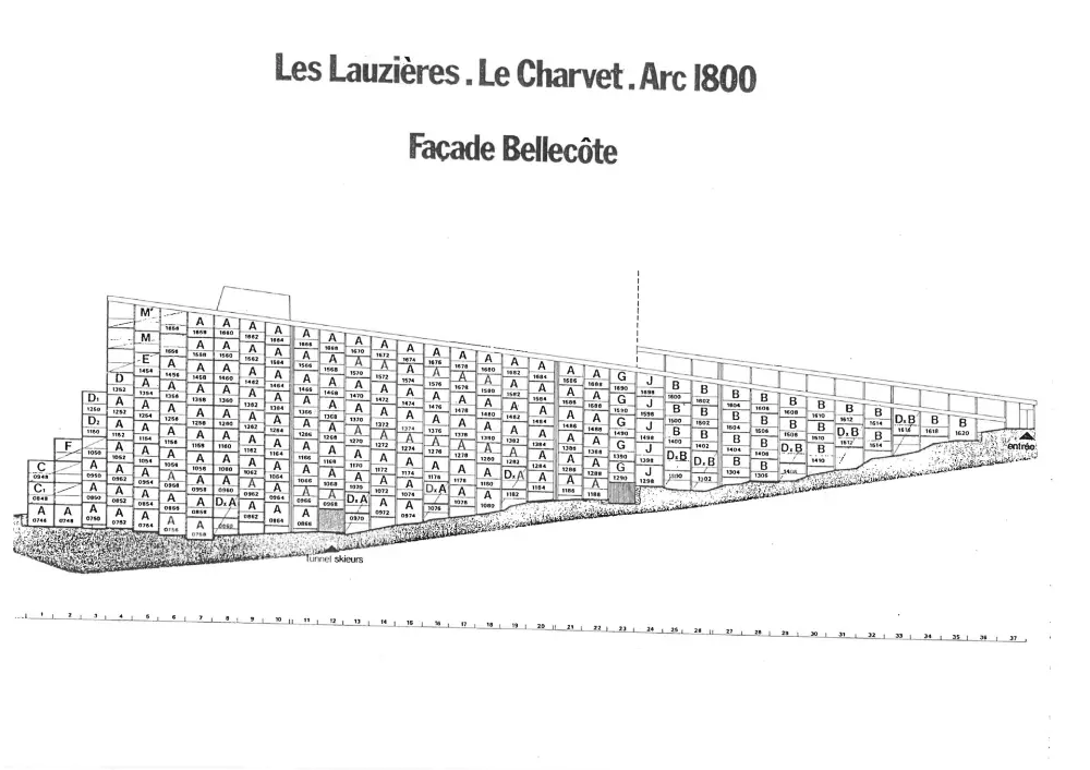 Résidence Lauzieres
