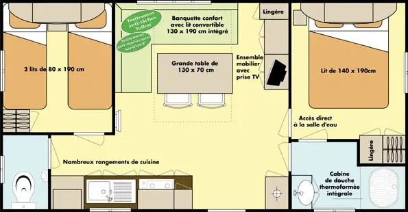 Camping d'Auberoche 3 étoiles★★★