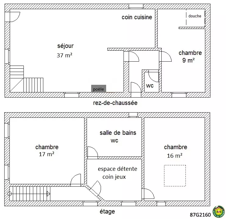 Gîte de France Les bonnes fontaines 3 épis - - Cieux - 23