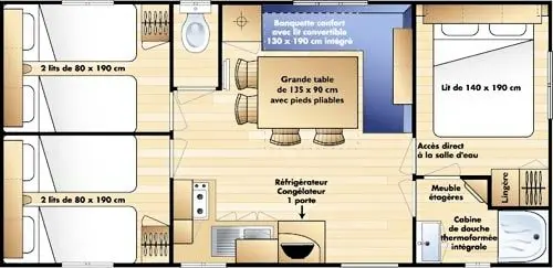 Camping Le Perpetuum 4 étoiles★★★★