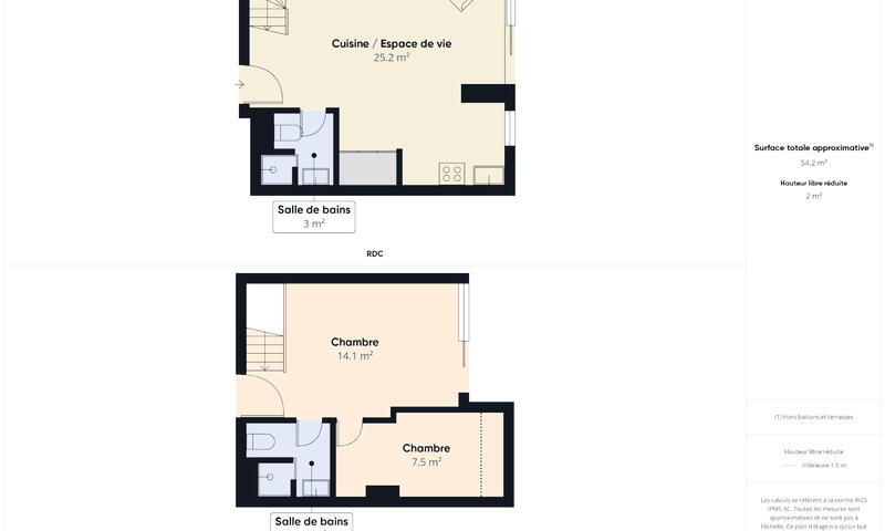 Appartements à Île Tudy - - Île Tudy - 14