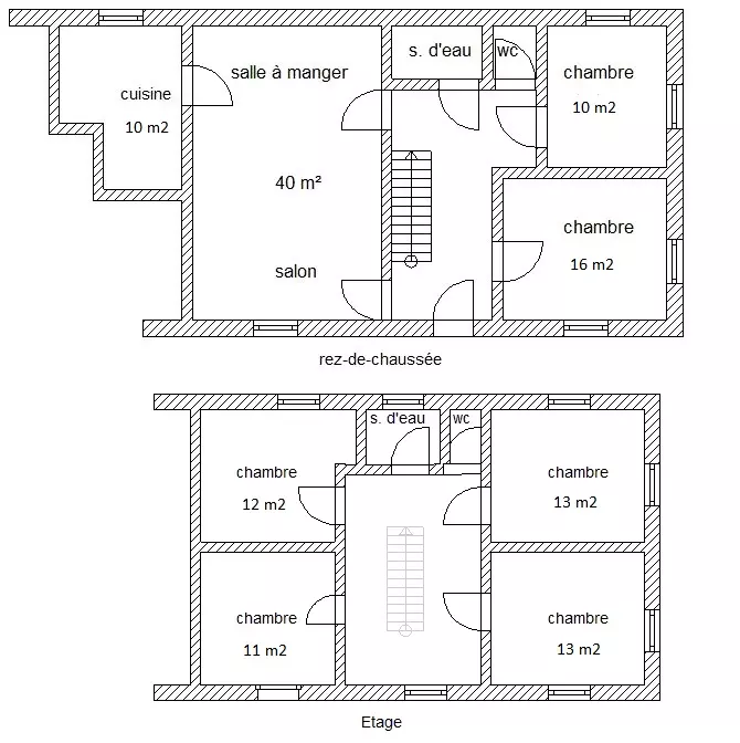 Gîte de France Lou peyrahout 3 épis - - Javerdat - 48