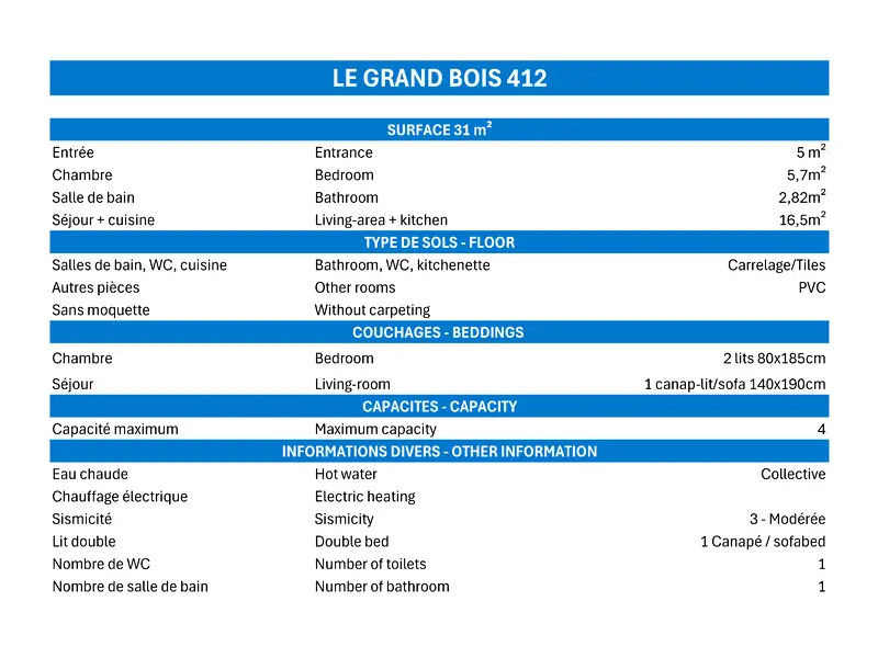 Résidence Grand Bois A
