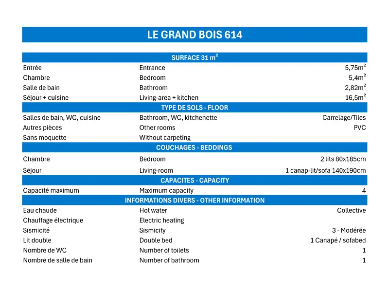 Résidence Grand Bois A