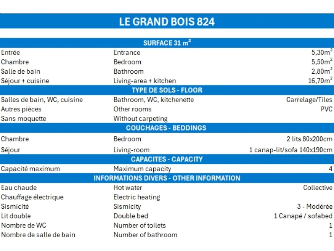 Résidence Grand Bois A