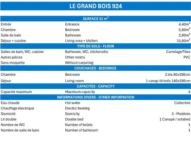 Résidence Grand Bois A