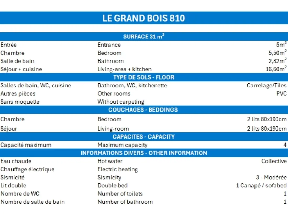 Résidence Grand Bois A
