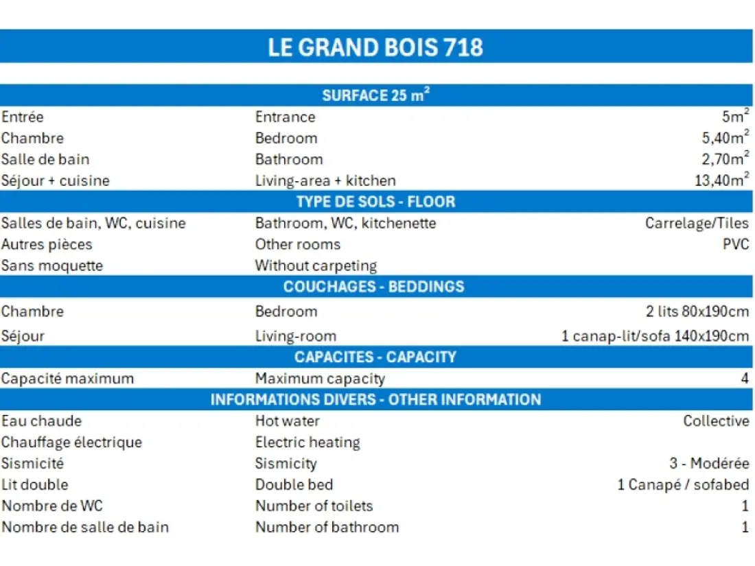 Résidence Grand Bois A