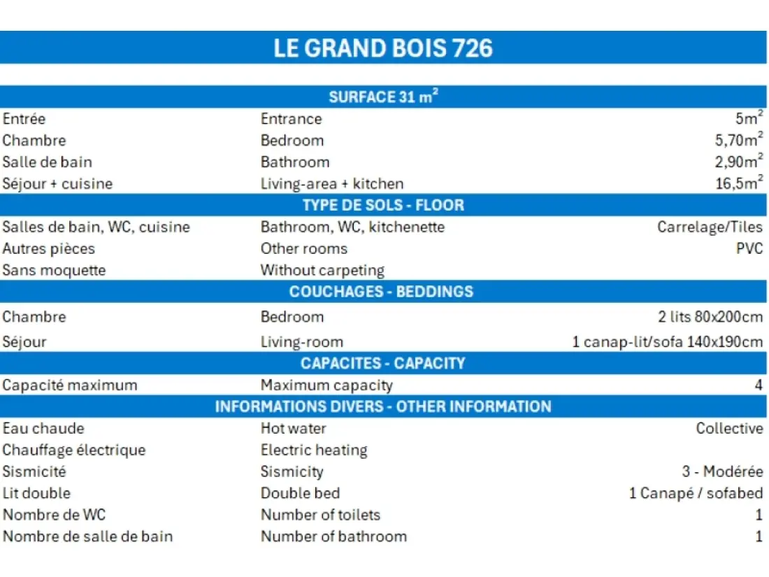 Résidence Grand Bois A