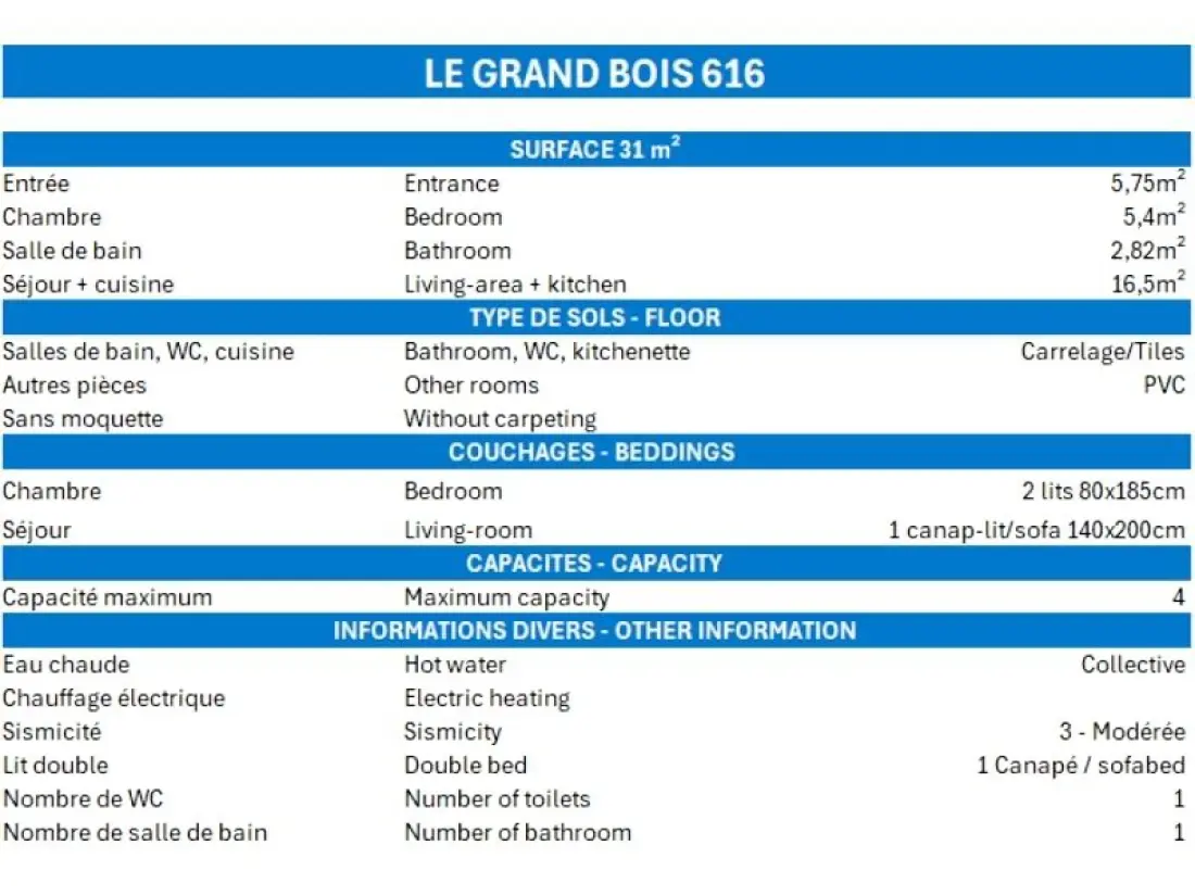 Résidence Grand Bois A