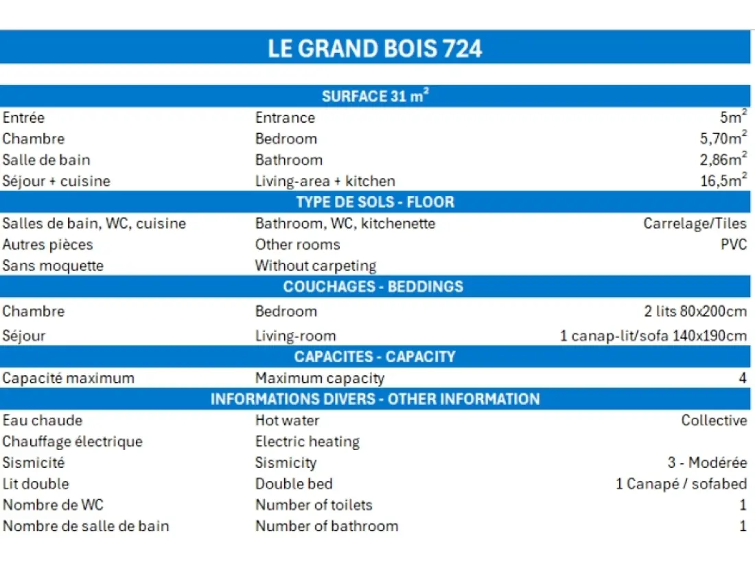 Résidence Grand Bois A