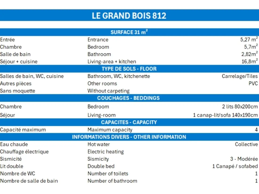 Résidence Grand Bois A