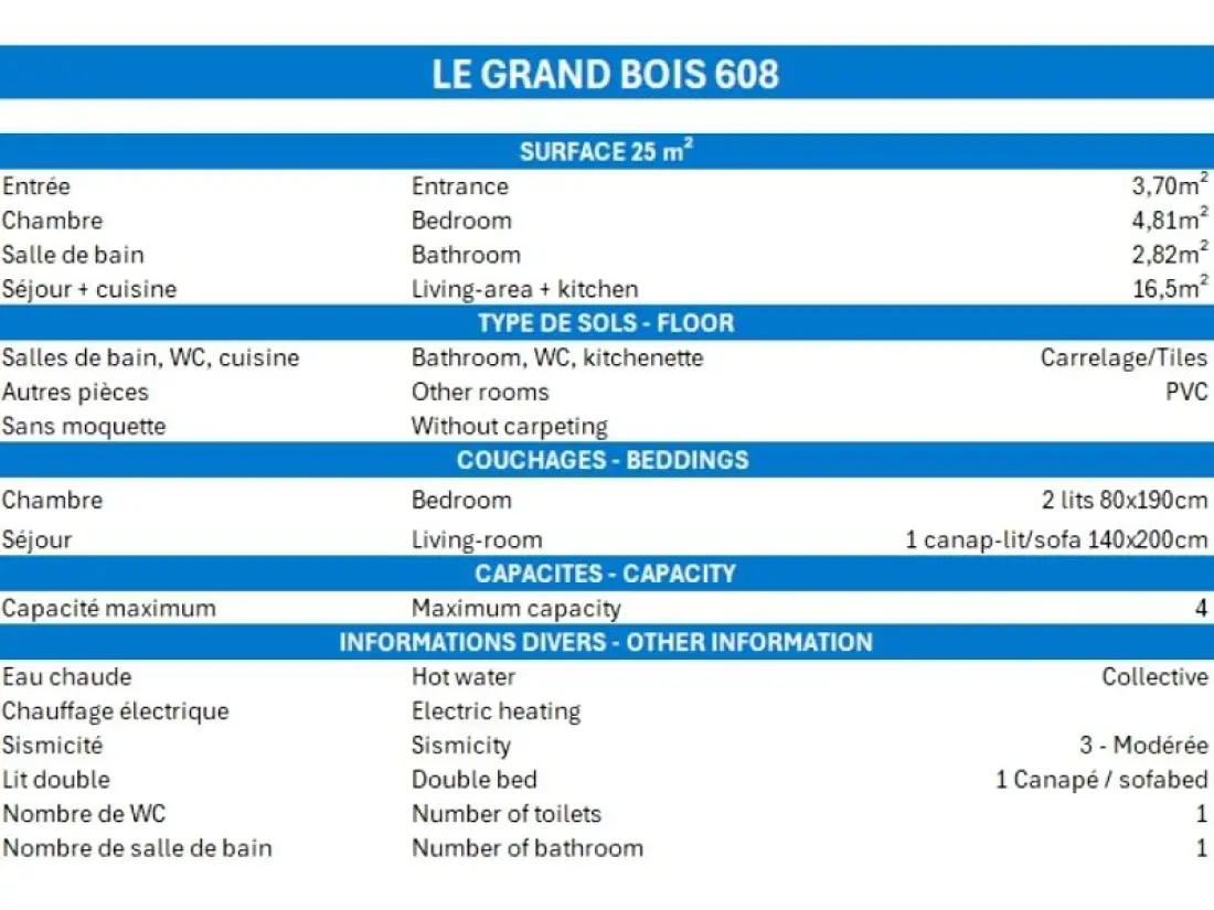Résidence Grand Bois A