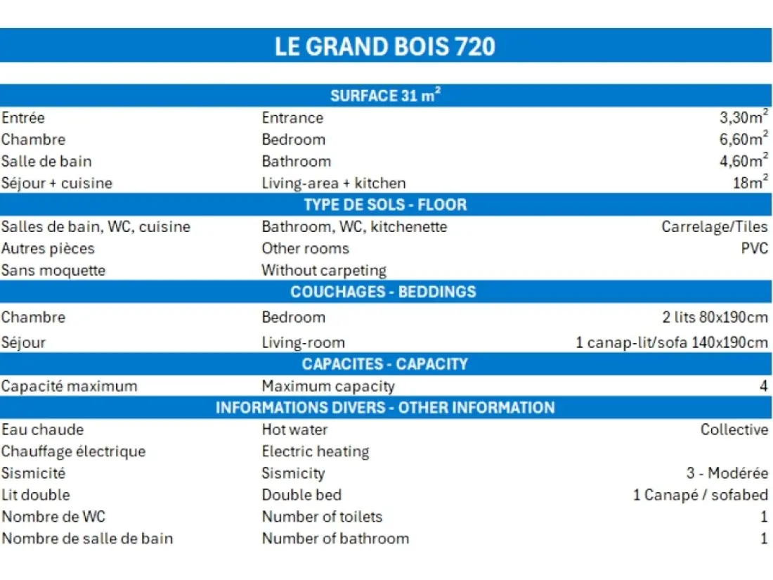 Résidence Grand Bois A