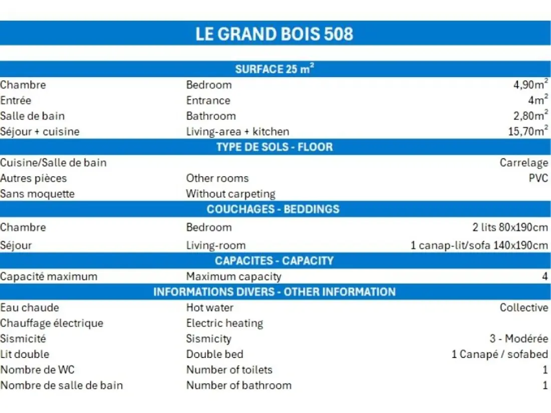 Résidence Grand Bois A
