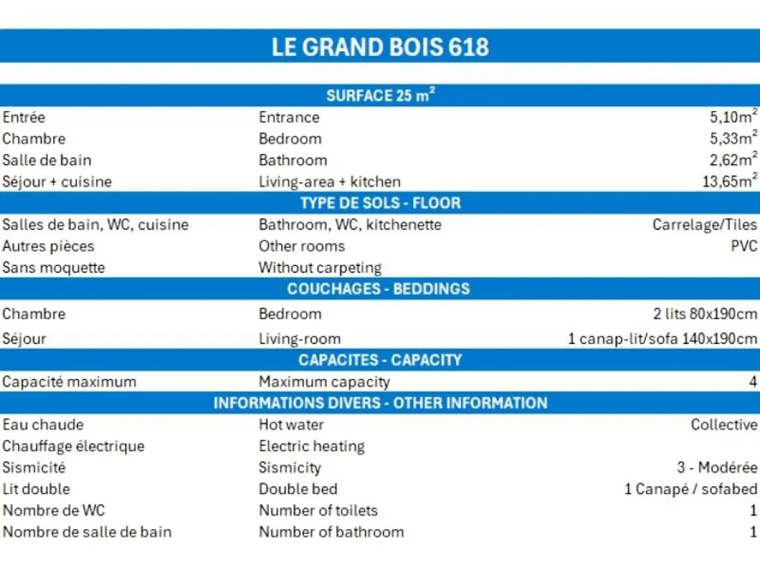 Résidence Grand Bois A