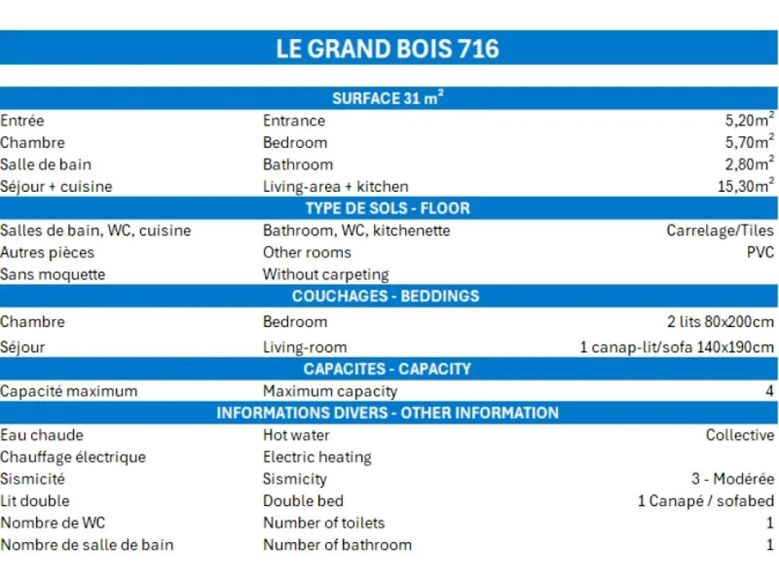 Résidence Grand Bois A