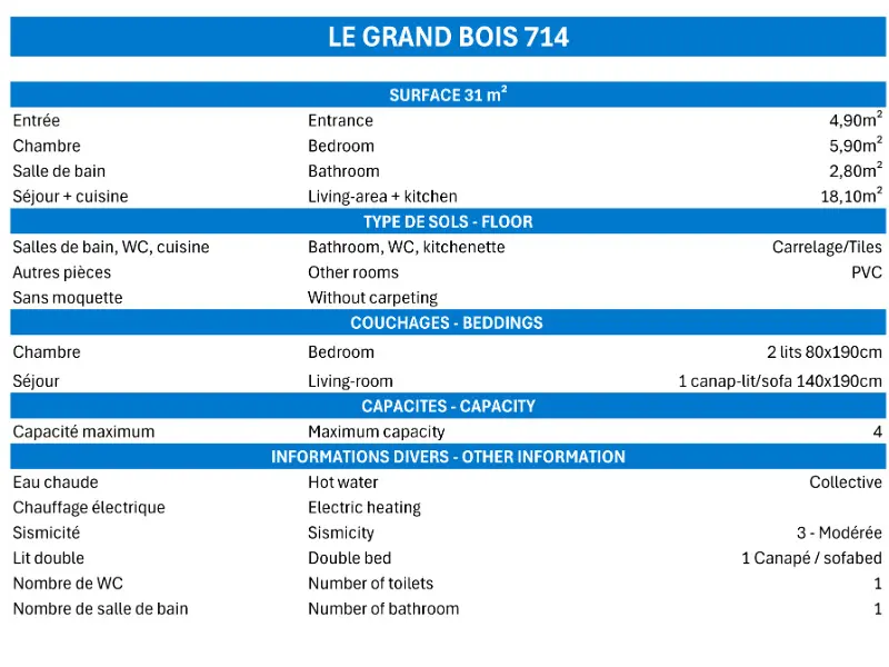 Résidence Grand Bois A