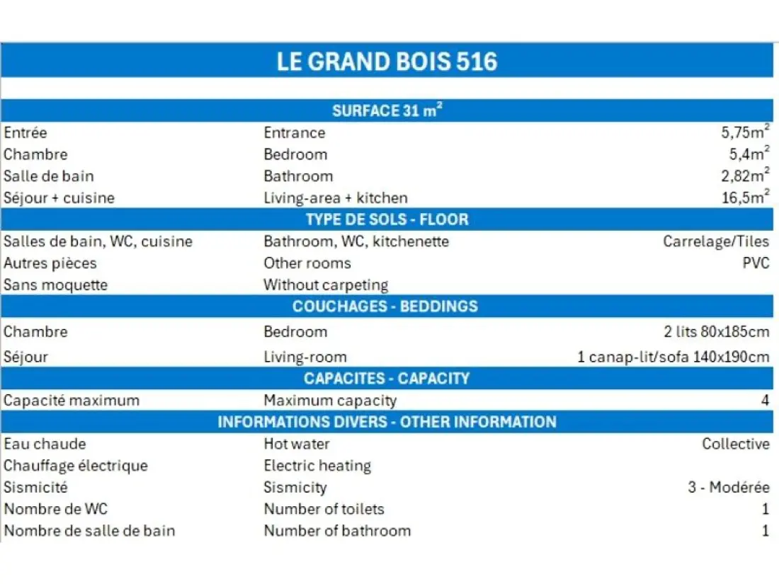 Résidence Grand Bois A