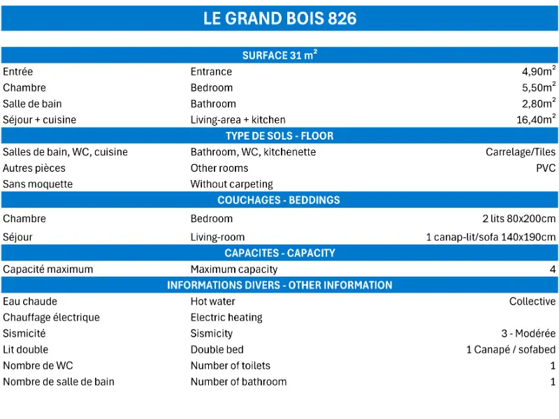 Résidence Grand Bois A
