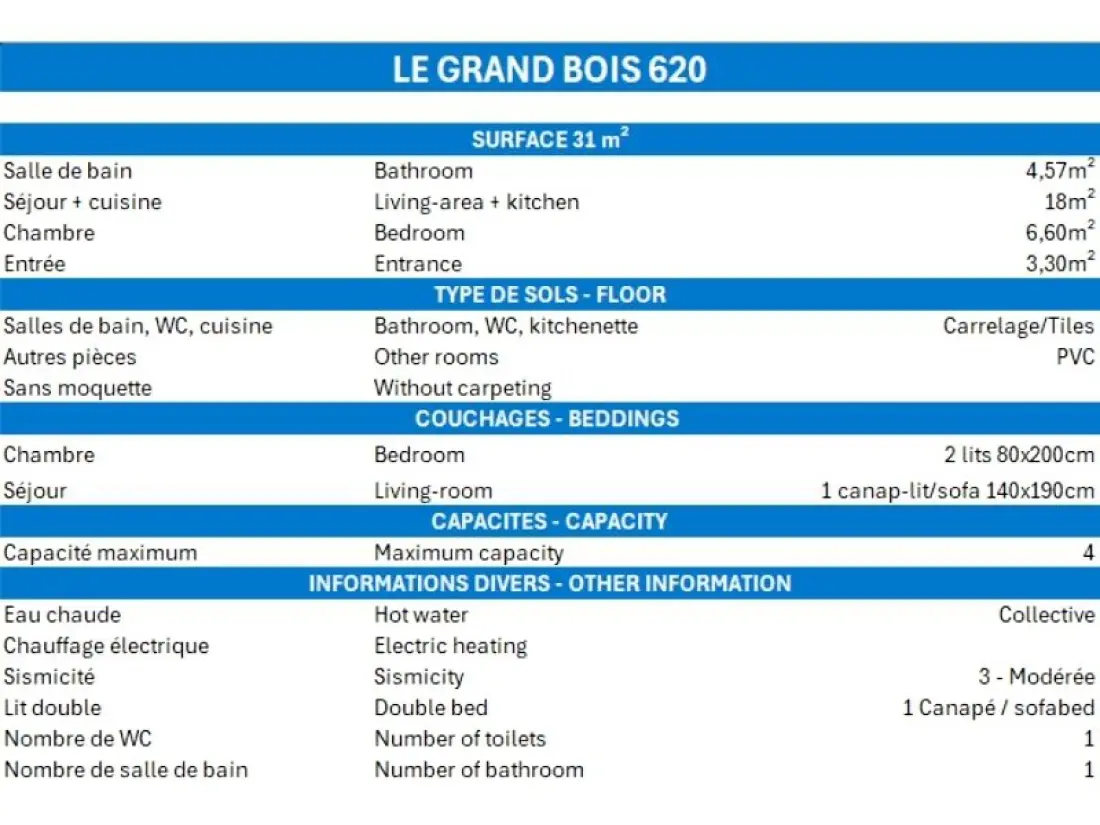 Résidence Grand Bois A