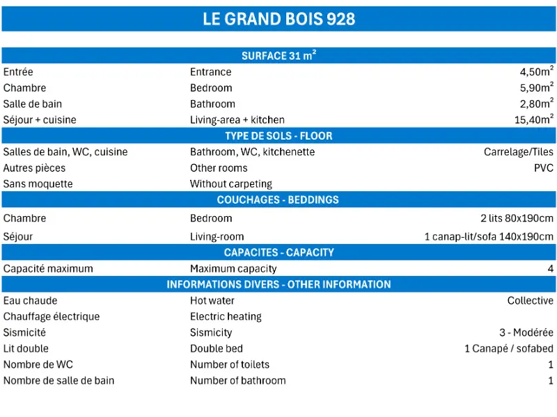 Résidence Grand Bois A