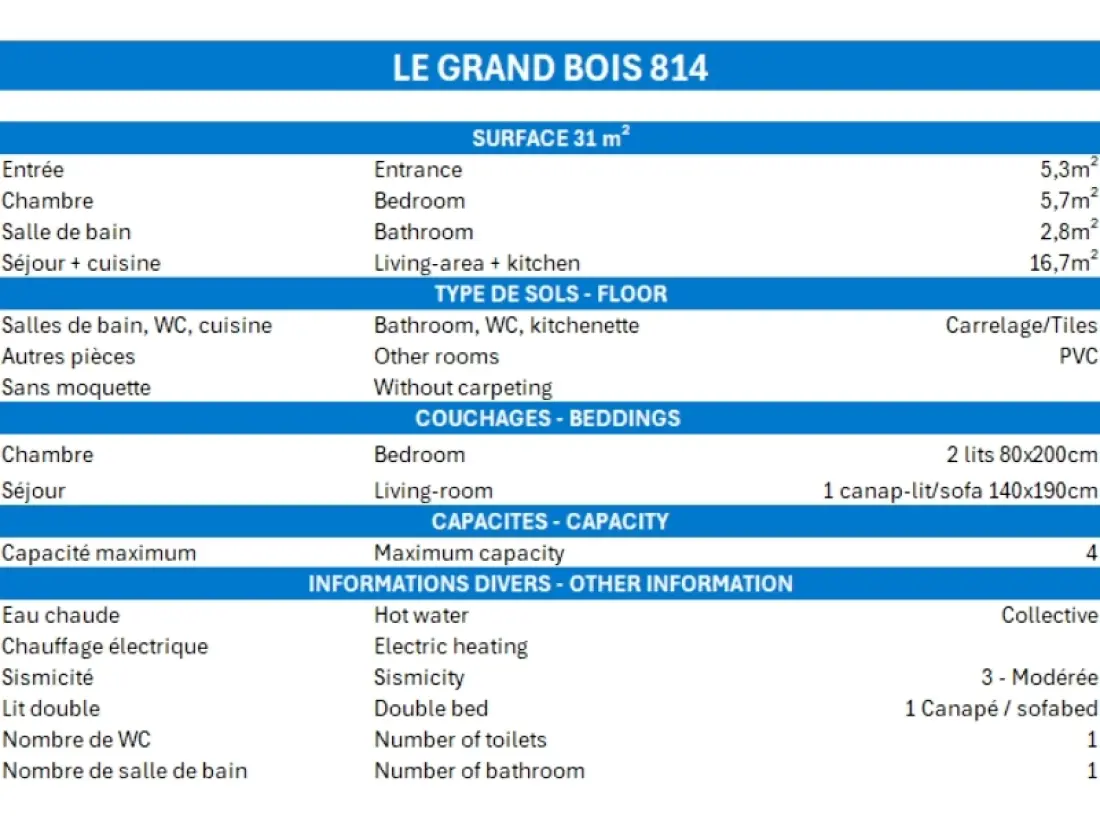 Résidence Grand Bois A