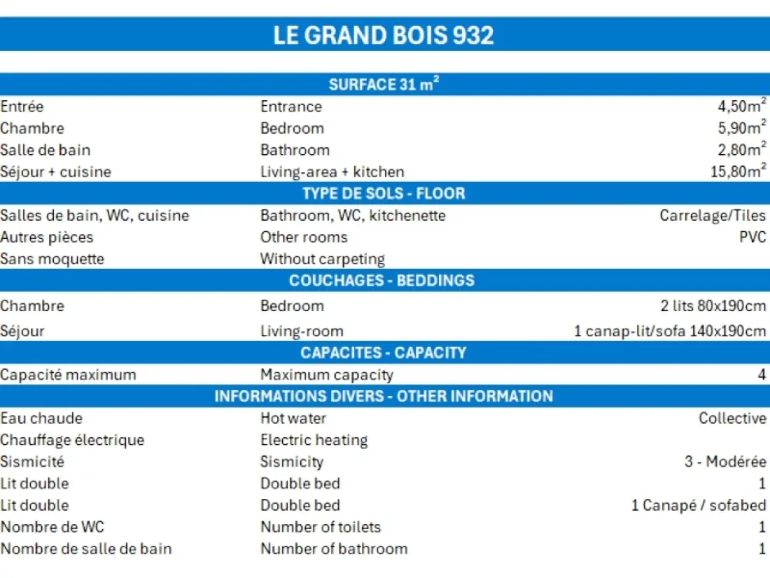 Résidence Grand Bois A