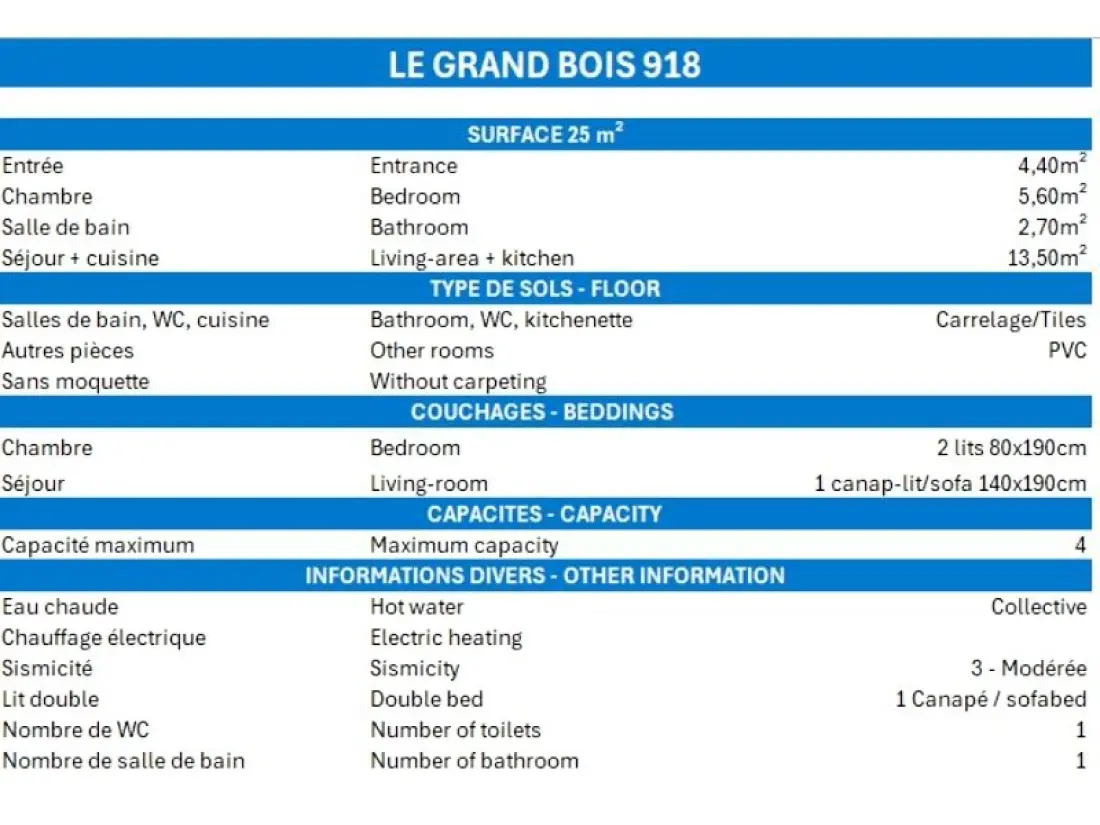 Résidence Grand Bois A