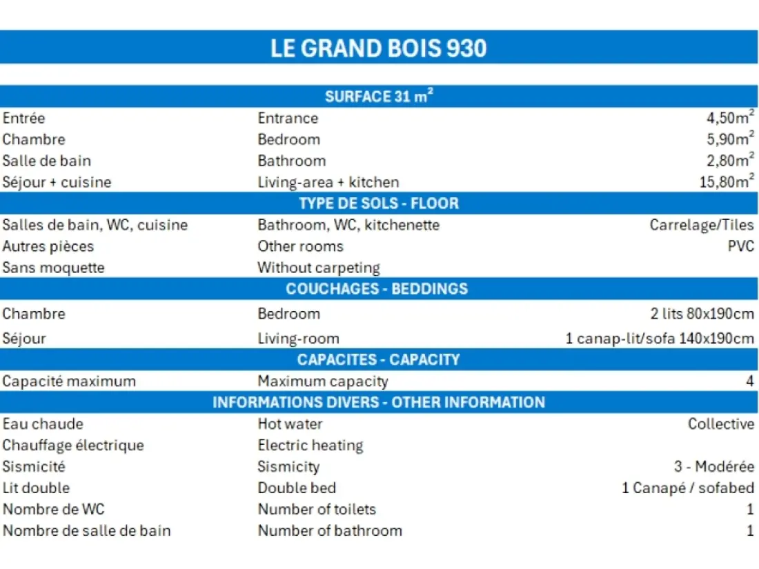 Résidence Grand Bois A