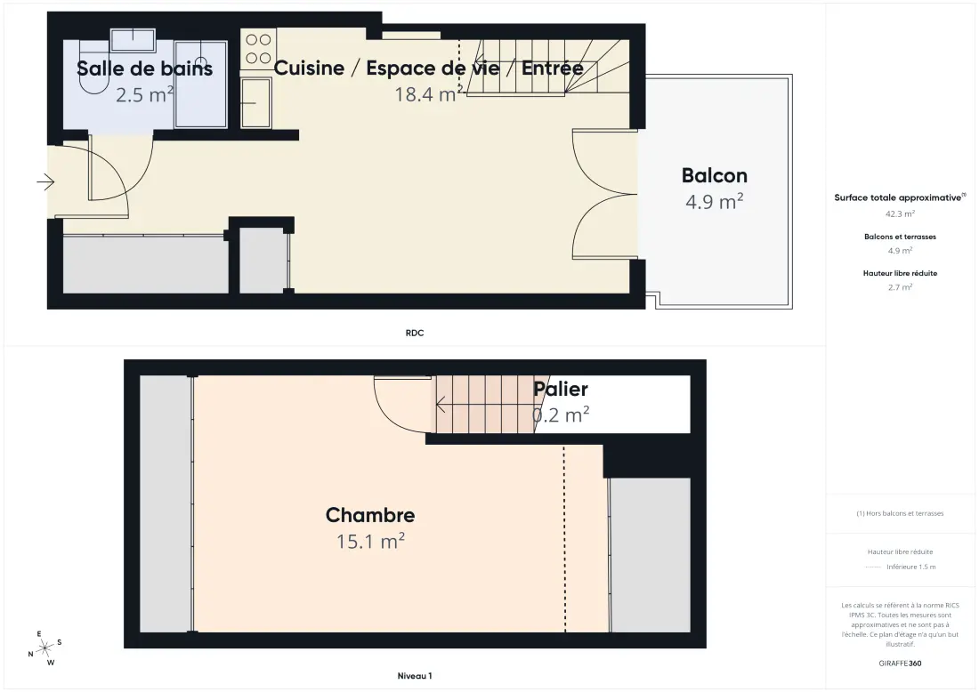 Appartements à Le Pouliguen