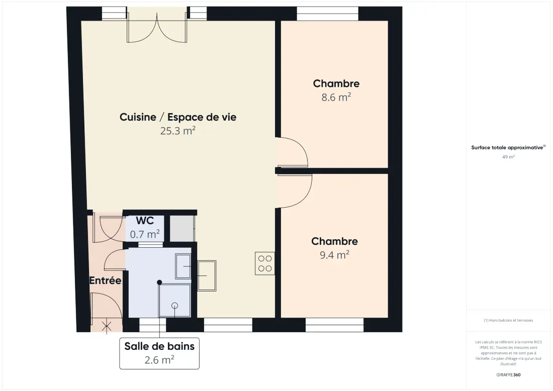 Maison à Les Portes en Ré
