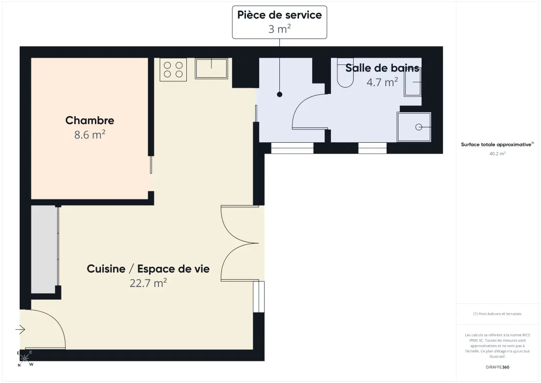 Appartements à Les Sables d'Olonne