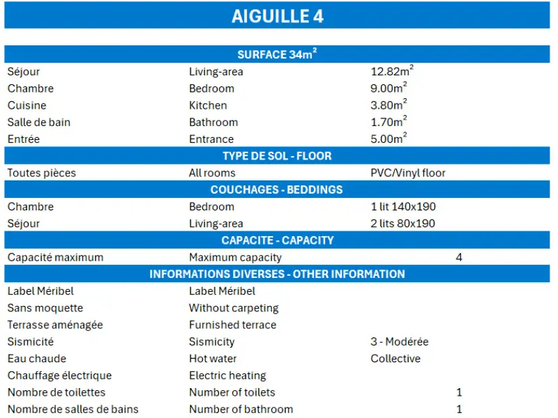 Résidence Aiguille Du Fruit Bas