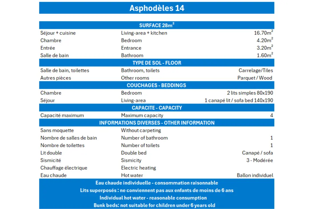 Résidence Asphodeles