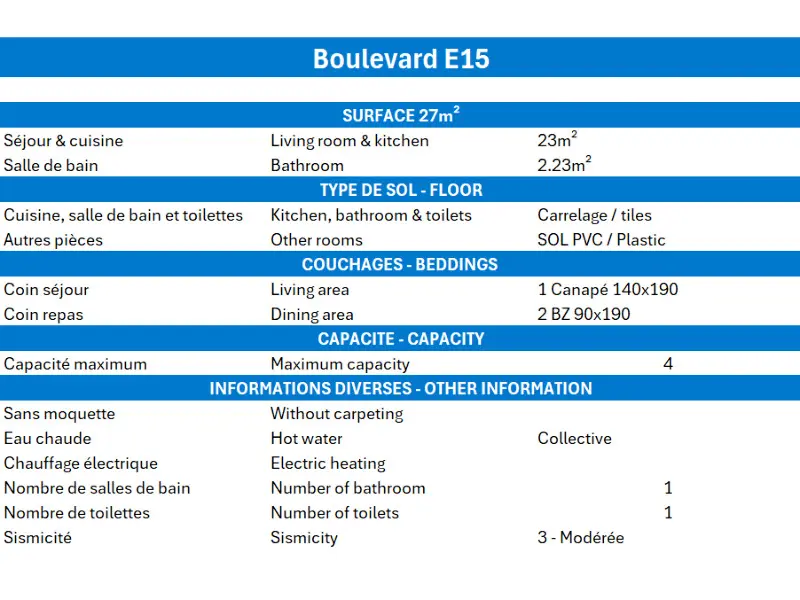 Résidence Boulevard
