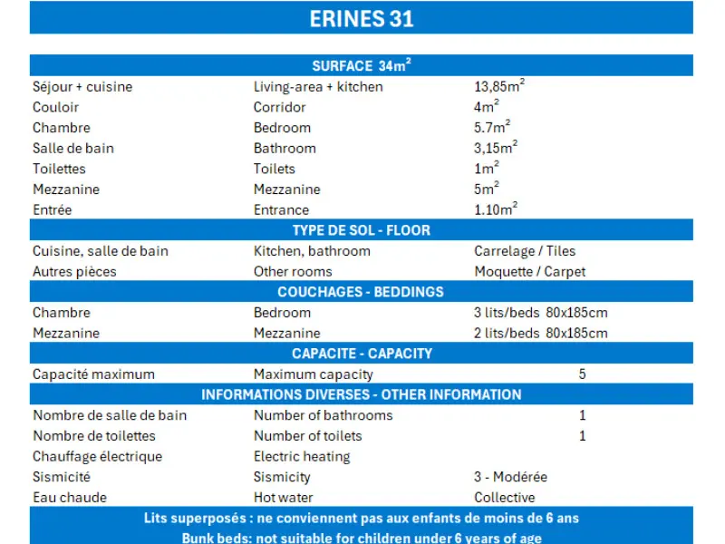 Résidence Erines