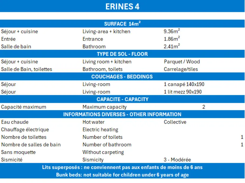 Résidence Erines