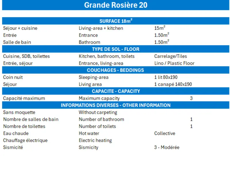 Résidence Grande Rosiere