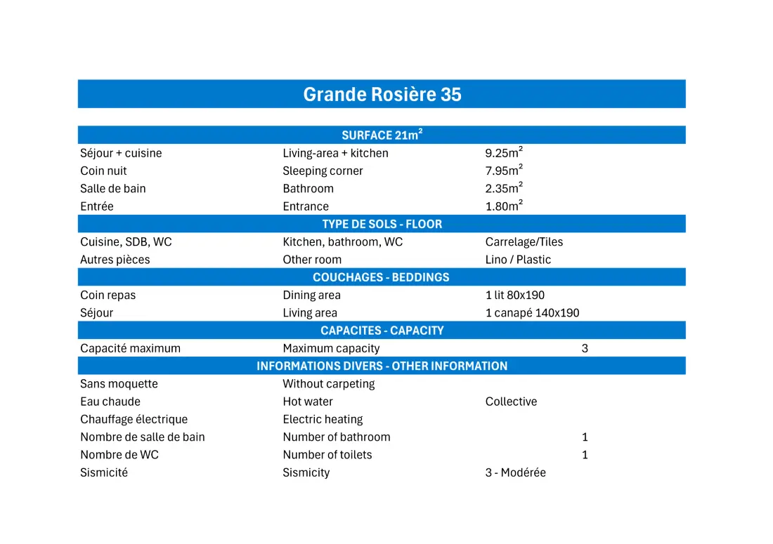 Résidence Grande Rosiere