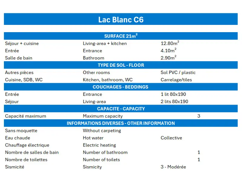 Résidence Lac Blanc