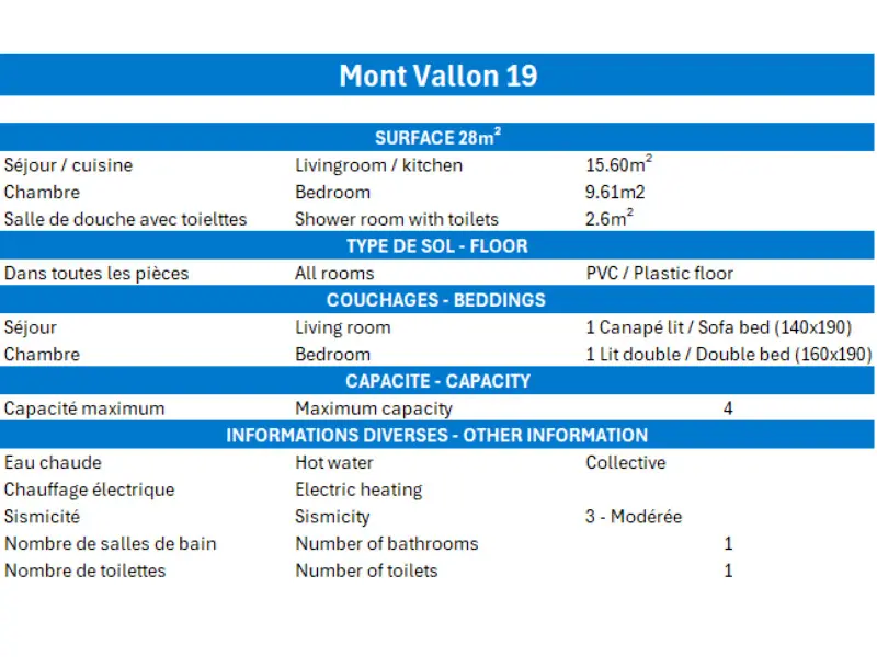 Résidence Mont Vallon