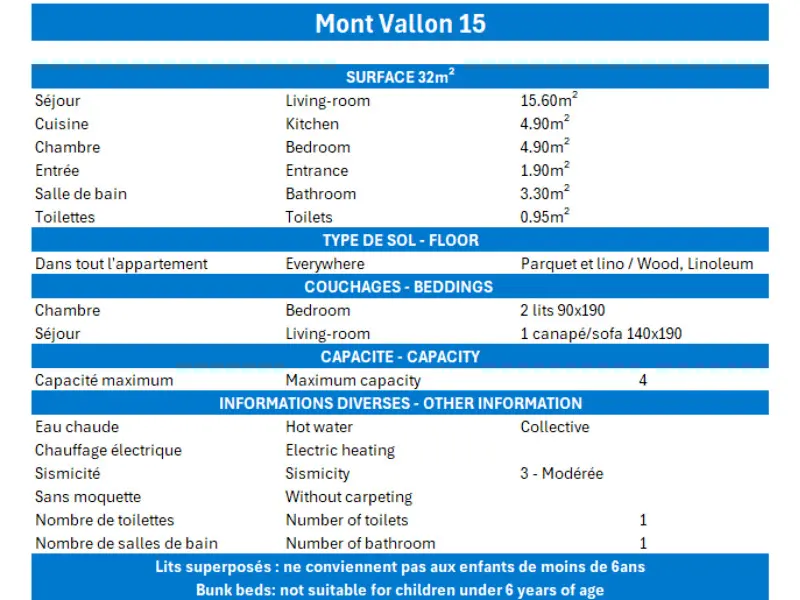 Résidence Mont Vallon
