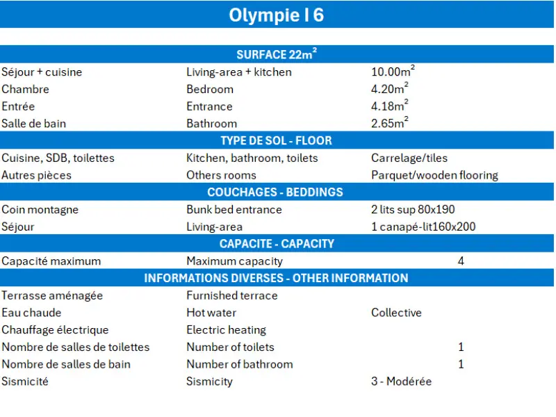Résidence Olympie I