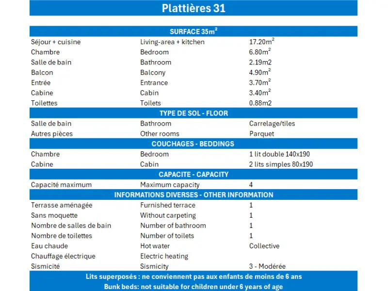 Résidence Plattieres