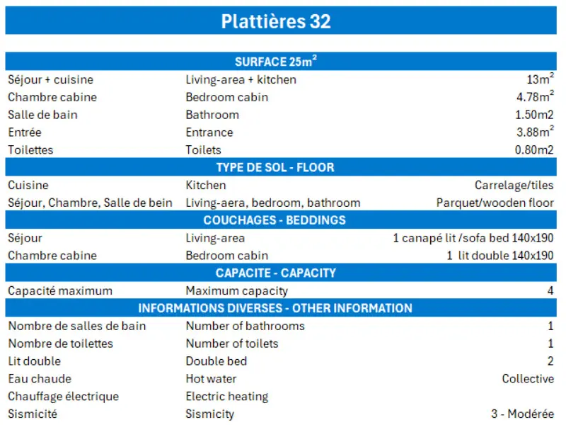 Résidence Plattieres