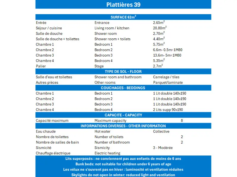 Résidence Plattieres