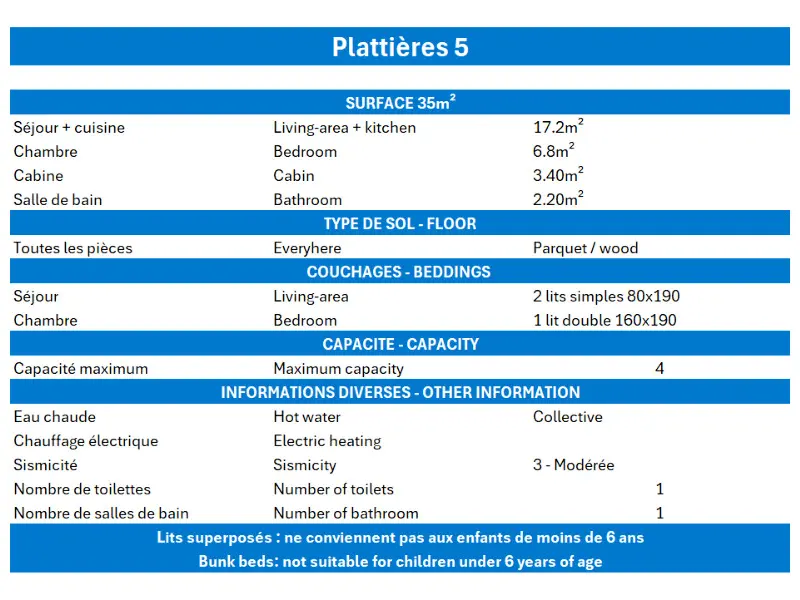 Résidence Plattieres