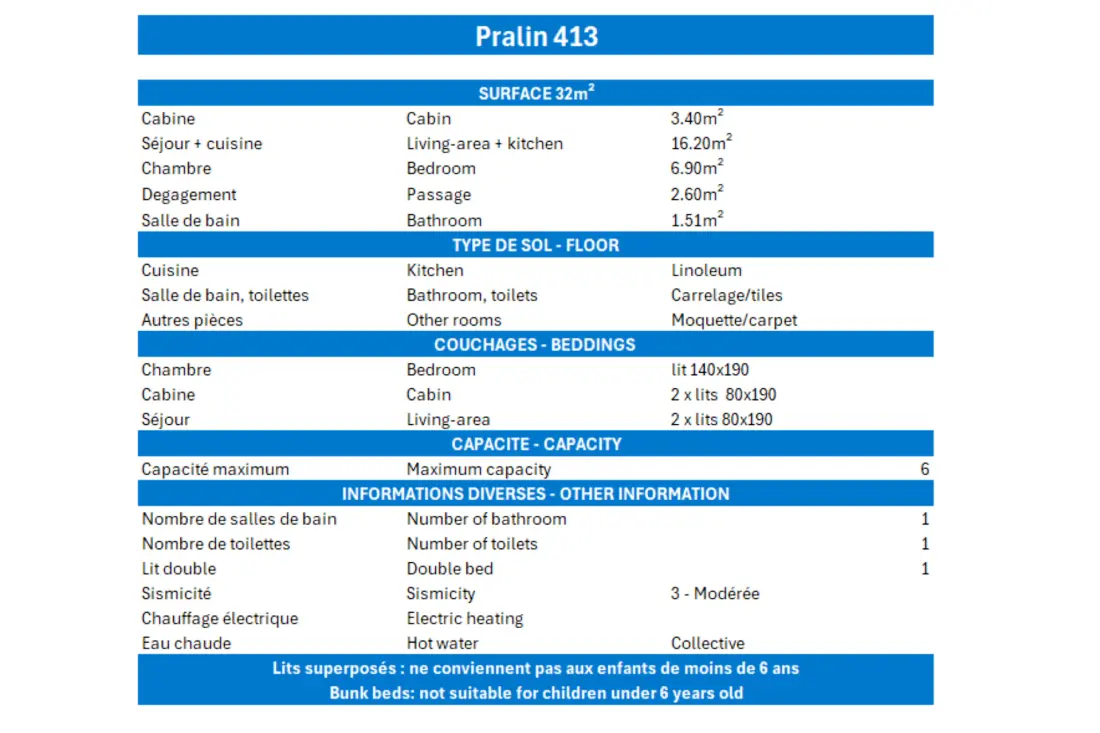 Résidence Pralin